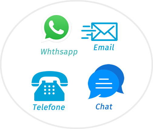 Software para oftalmologia com suporte gratuito Suporte gratuito